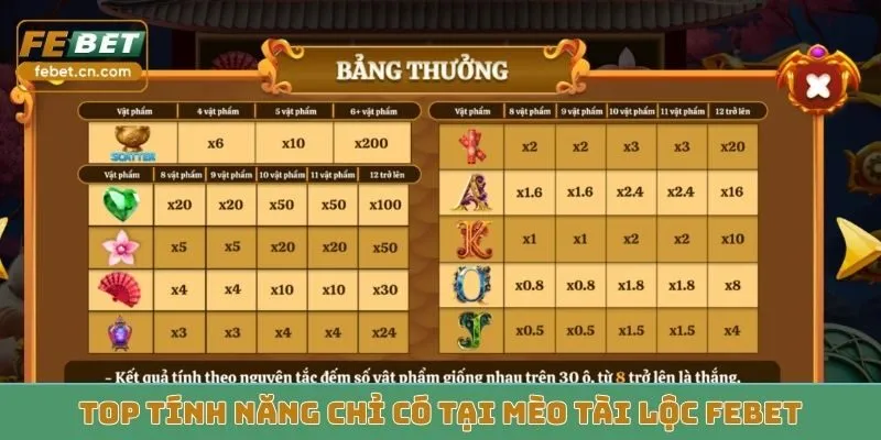 Top tính năng chỉ có tại Mèo Tài Lộc Febet